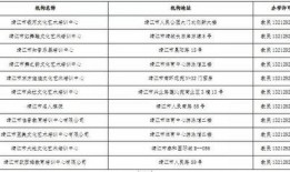 教育机构最新爆料信息,教育机构最新爆料，行业变革趋势一触即发！