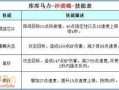 沙漠2.0最新爆料表图,探索未知领域的极致科技盛宴