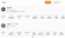 一哥新闻爆料是谁啊视频,揭秘“是谁啊”视频背后的神秘人物