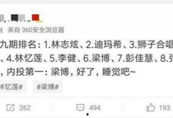 今日八卦爆料最新一期,最新一期八卦爆料揭秘明星幕后故事