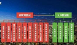 宜城新闻爆料热线是多少