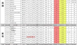 第5人格初晴最新爆料,揭秘第5人格神秘角色与剧情走向