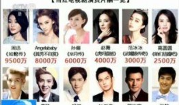娱乐圈爆料与科学家对比,揭秘真实与虚构的奥秘