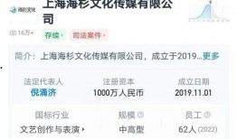 倪海杉助理爆料了吗视频,幕后真相曝光